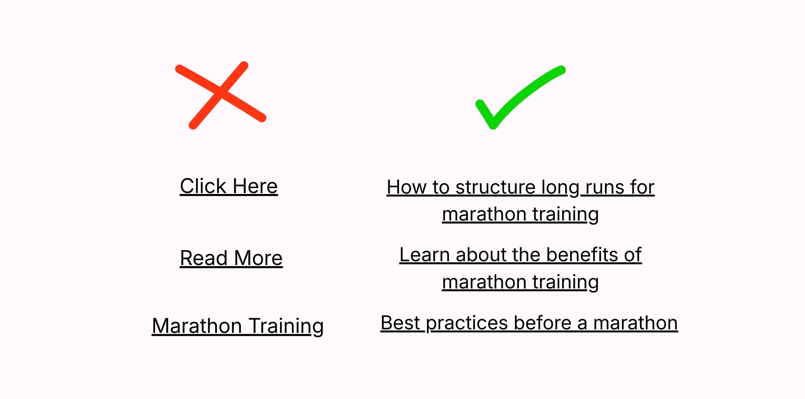 descriptive-anchor-texts