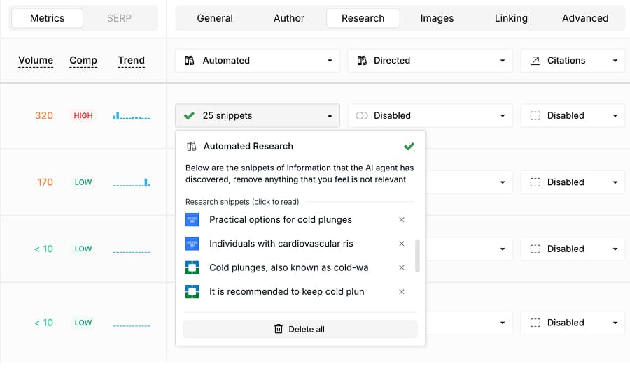 Machined's research stood out among competitors, adding authority with inline citations