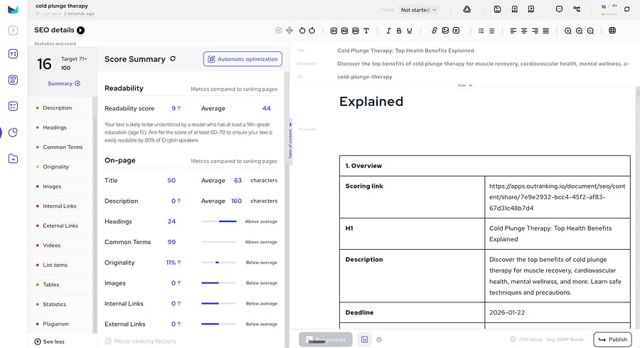 The detailed briefs are useful if you have writers handling execution and just need the research done
