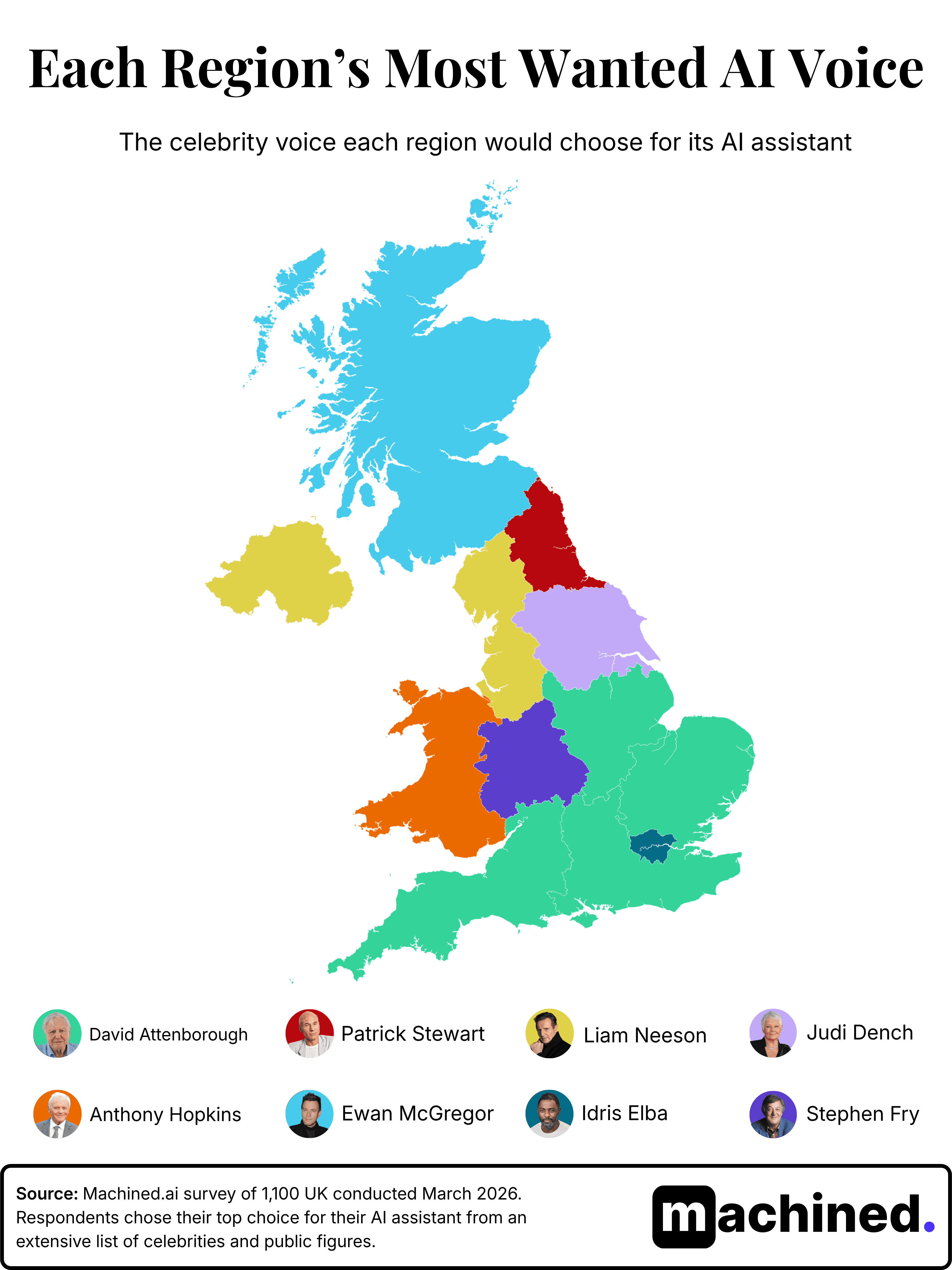 Each region's most wanted AI voice