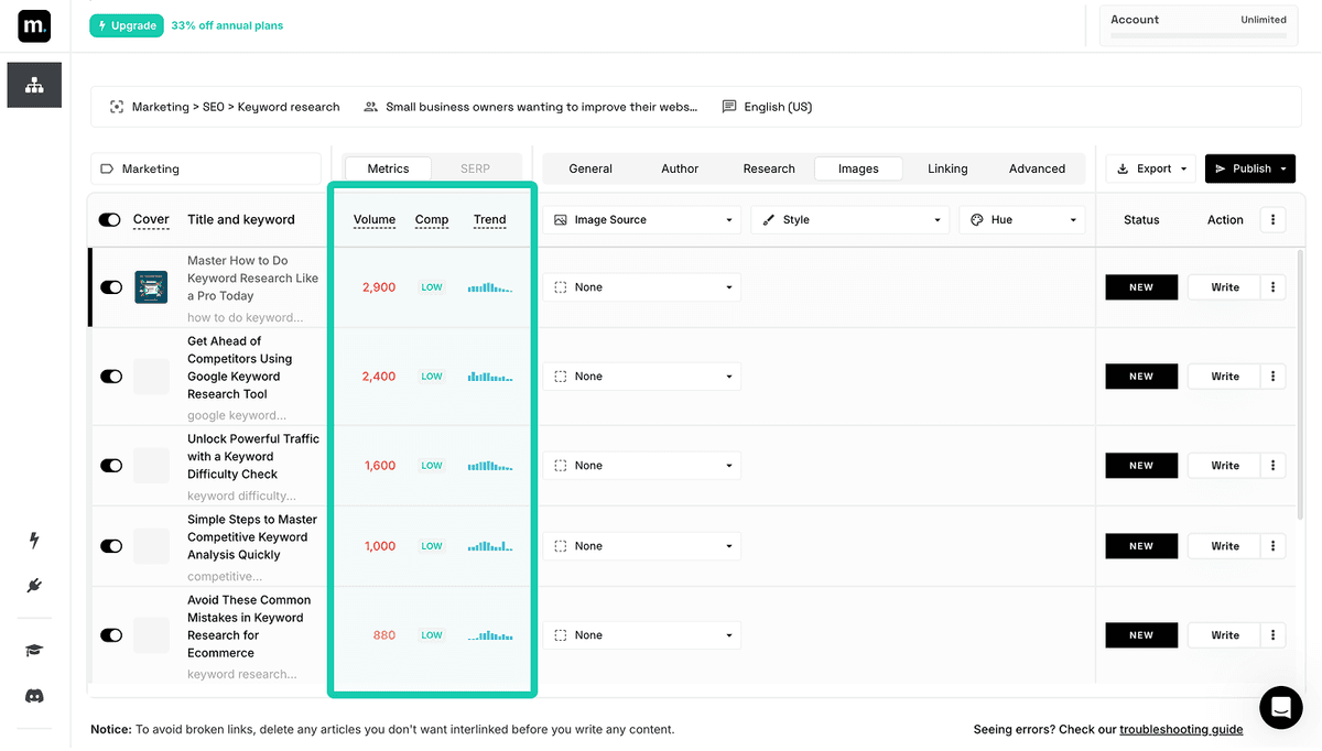 Automated Keyword Research Dashboard