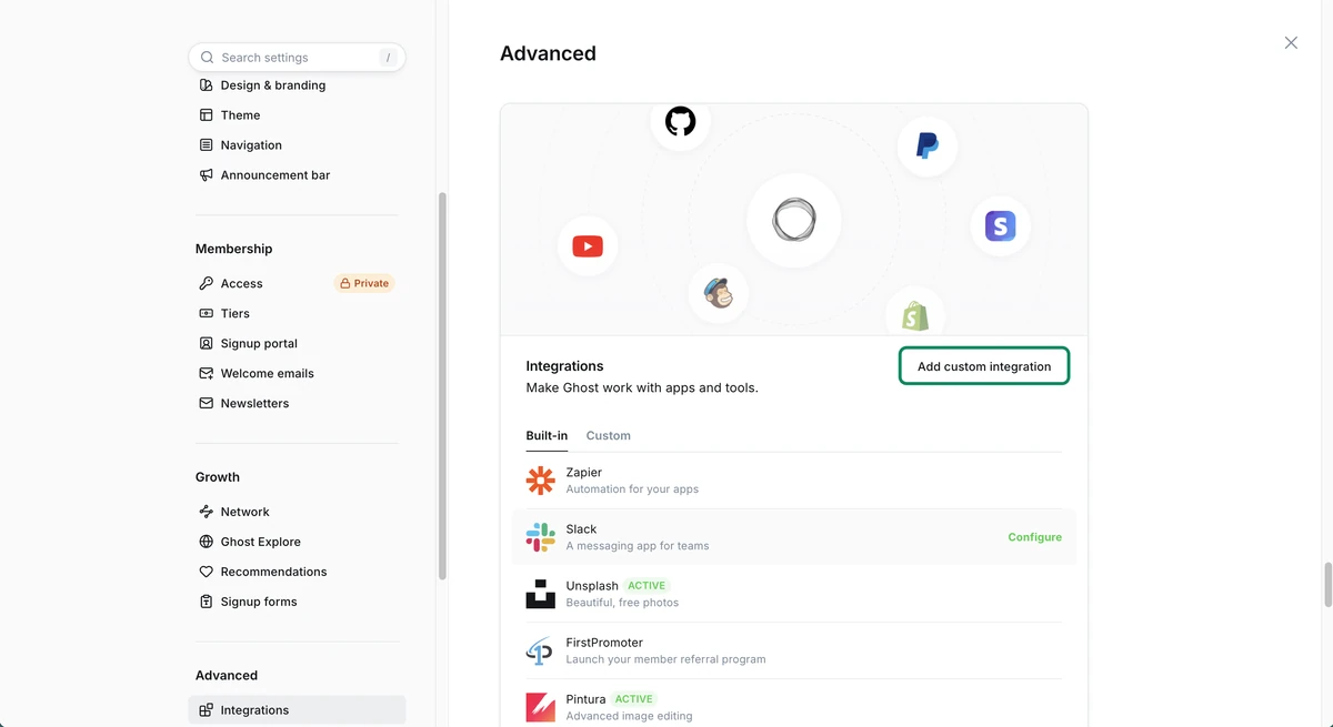 Integrations section in Ghost with the Add custom integration button