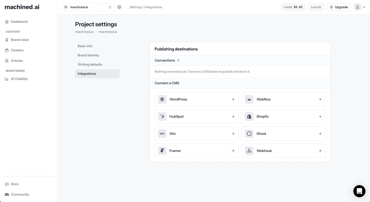 Integrations tab in Project settings, showing Publishing destinations with a tile for each CMS
