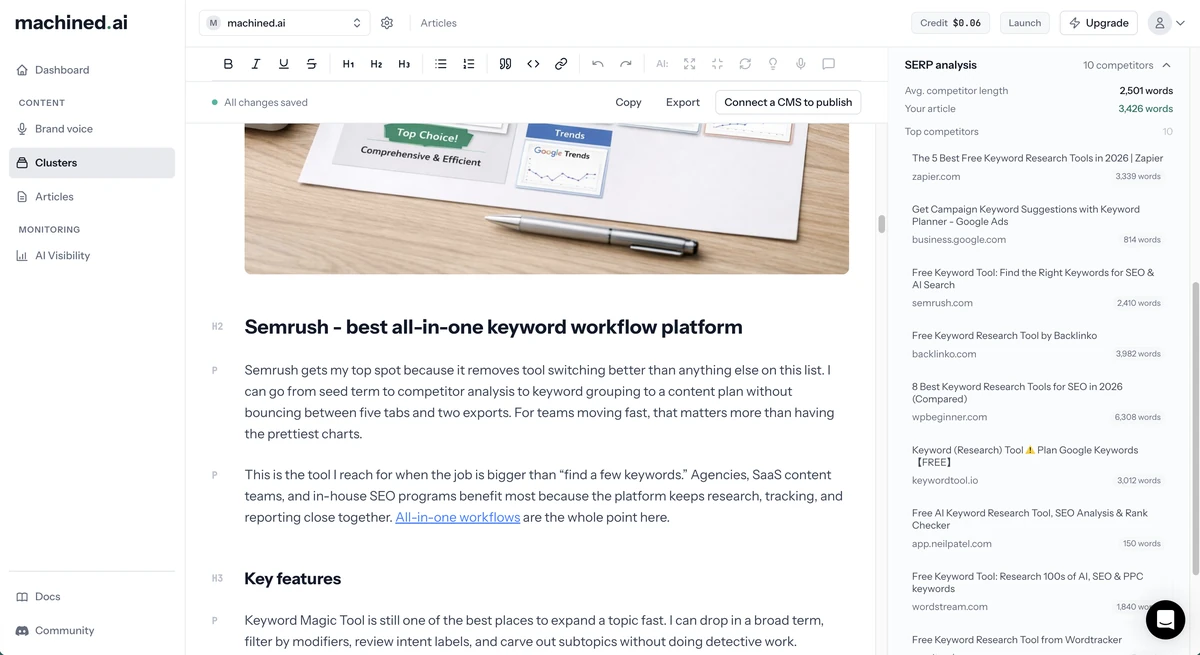 SERP analysis section in the article editor, showing average competitor length, your article's word count and the top competitors