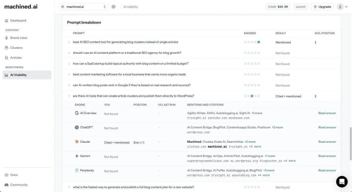 Prompt breakdown with one prompt expanded to show each engine's result, position, mentions and citations, and Read answer links