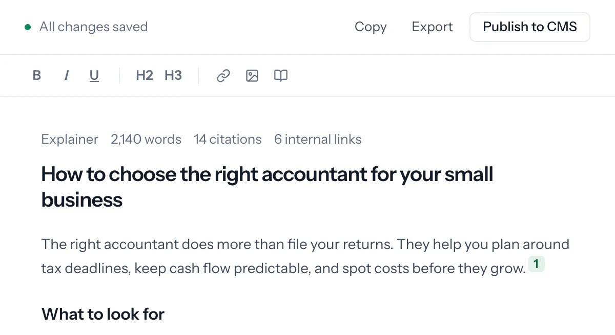 An explainer open in the editor, "How to choose the right accountant for your small business": 2,140 words with 14 citations and 6 internal links, its citations numbered in the text.