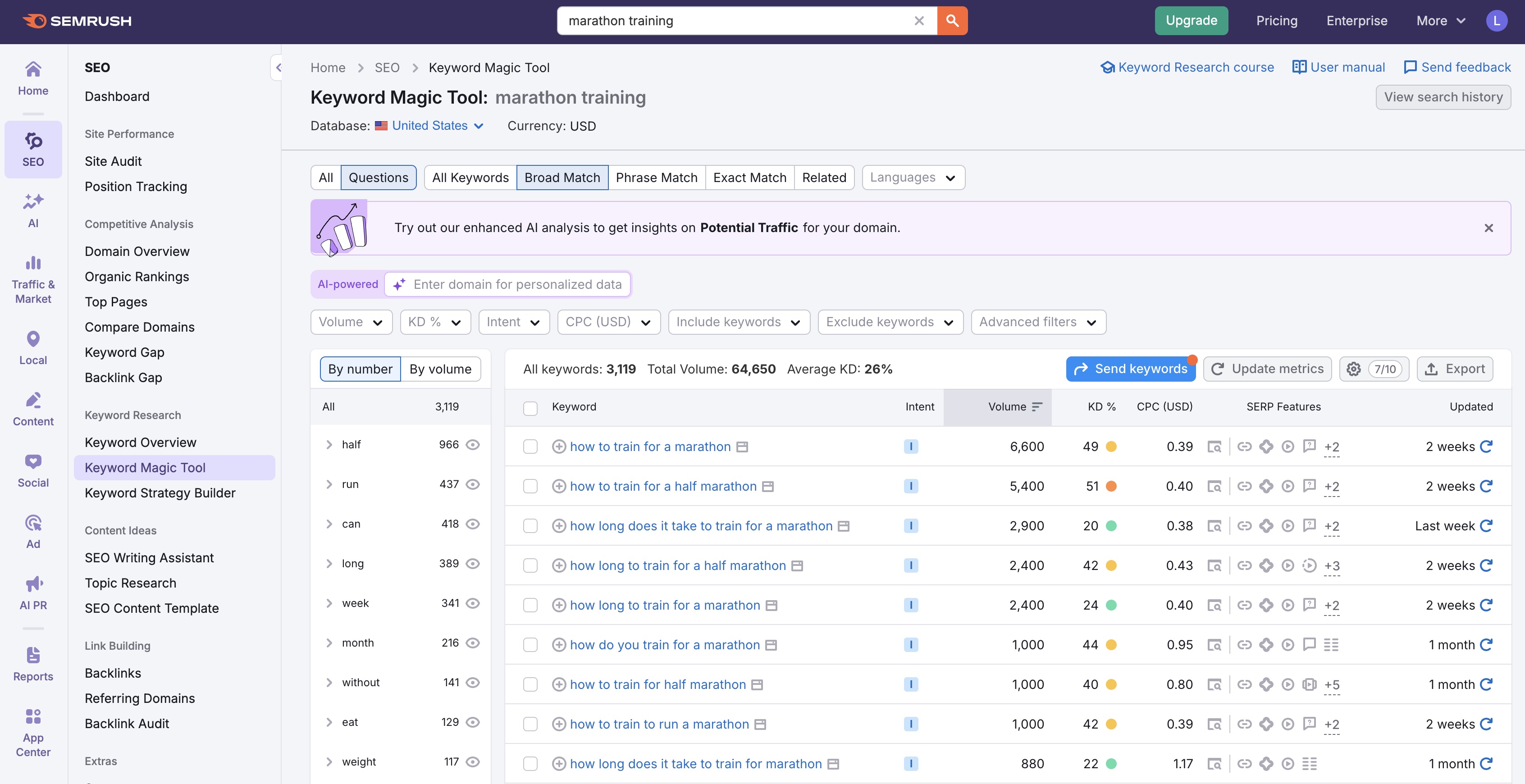 Marathon training keyword question overview