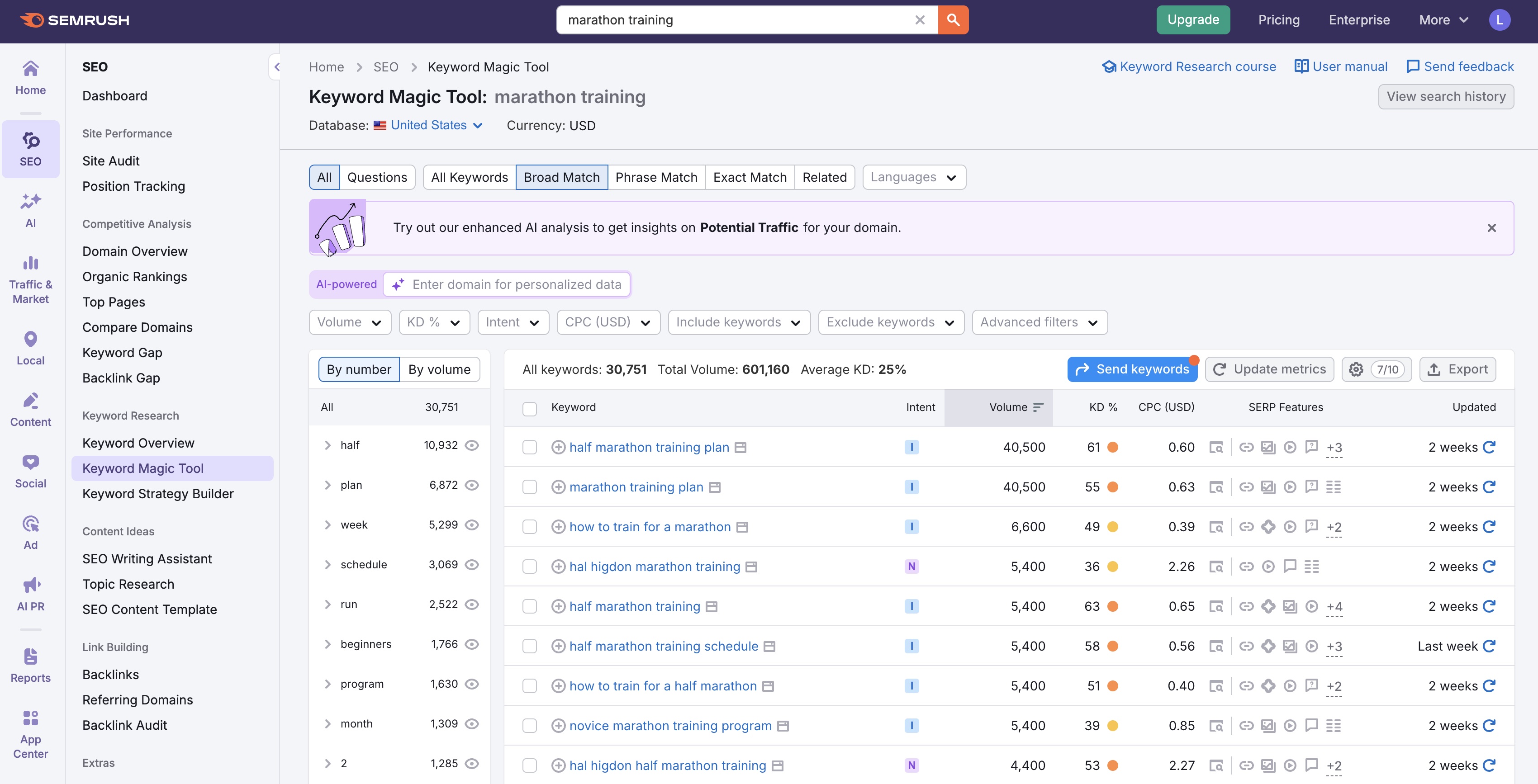 Semrush Keyword Magic Tool results for "marathon training": 30,751 keywords, led by "half marathon training plan" at 40,500 searches