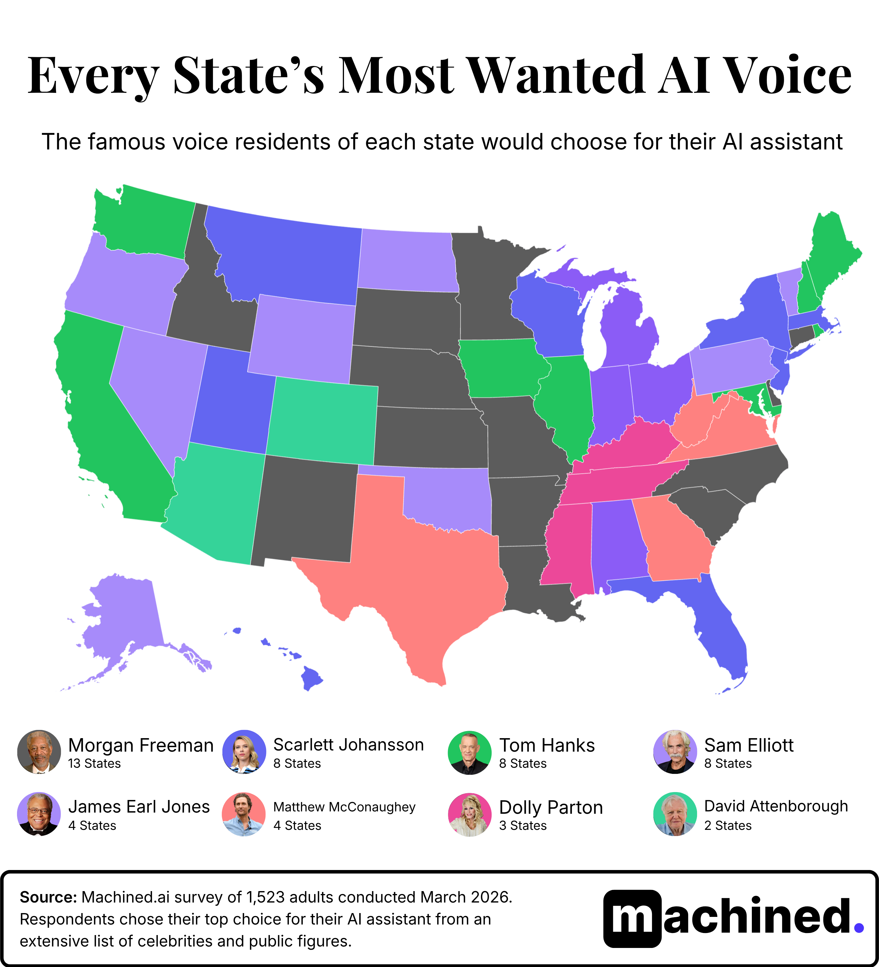 Every state's most wanted AI voice