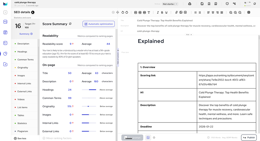 Outranking SEO details for a cold plunge therapy brief, scoring 16 of 100 on readability and on-page metrics