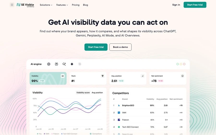 The SE Visible homepage, "Get AI visibility data you can act on"