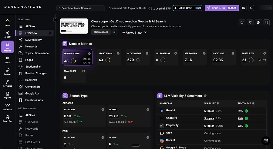 SearchAtlas Site Explorer competitor view of clearscope.io, with domain metrics, organic and paid traffic, and LLM visibility in Gemini, ChatGPT and Perplexity